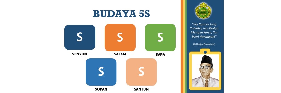5) BUDAYA 5S